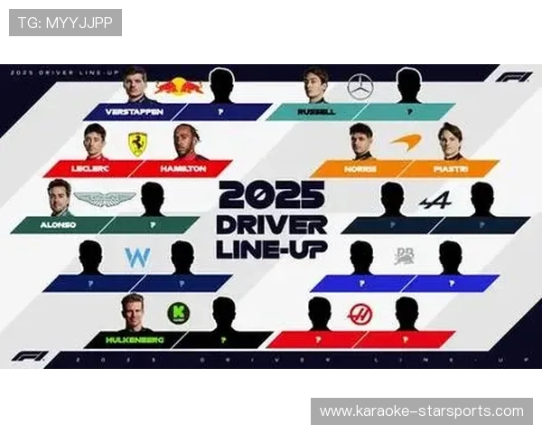 F1赛季最新动态揭秘各车队策略与赛道挑战分析