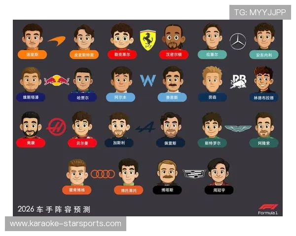 F1赛季最新战报：车队策略调整与车手竞技表现解析