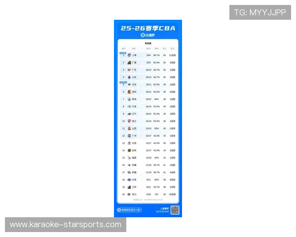 中国篮球联赛新赛季开幕 各队目标明确争夺总冠军