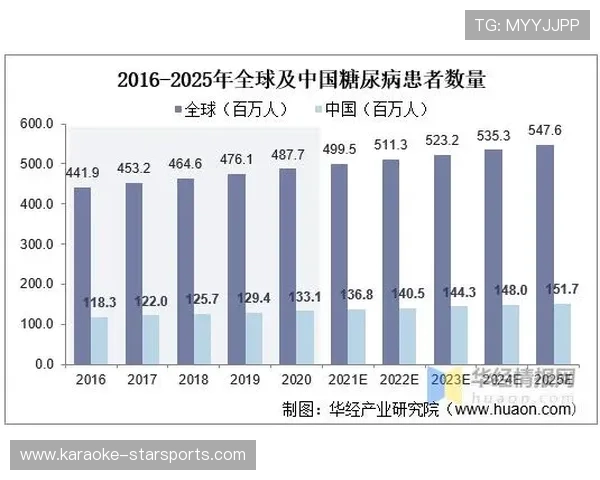 卡迪夫城俱乐部最新赛季表现与未来发展趋势分析