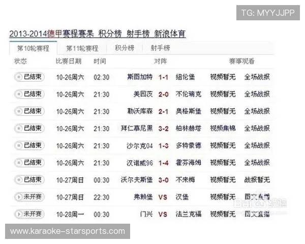 北京足球联赛最新赛果实时查询和比分信息汇总